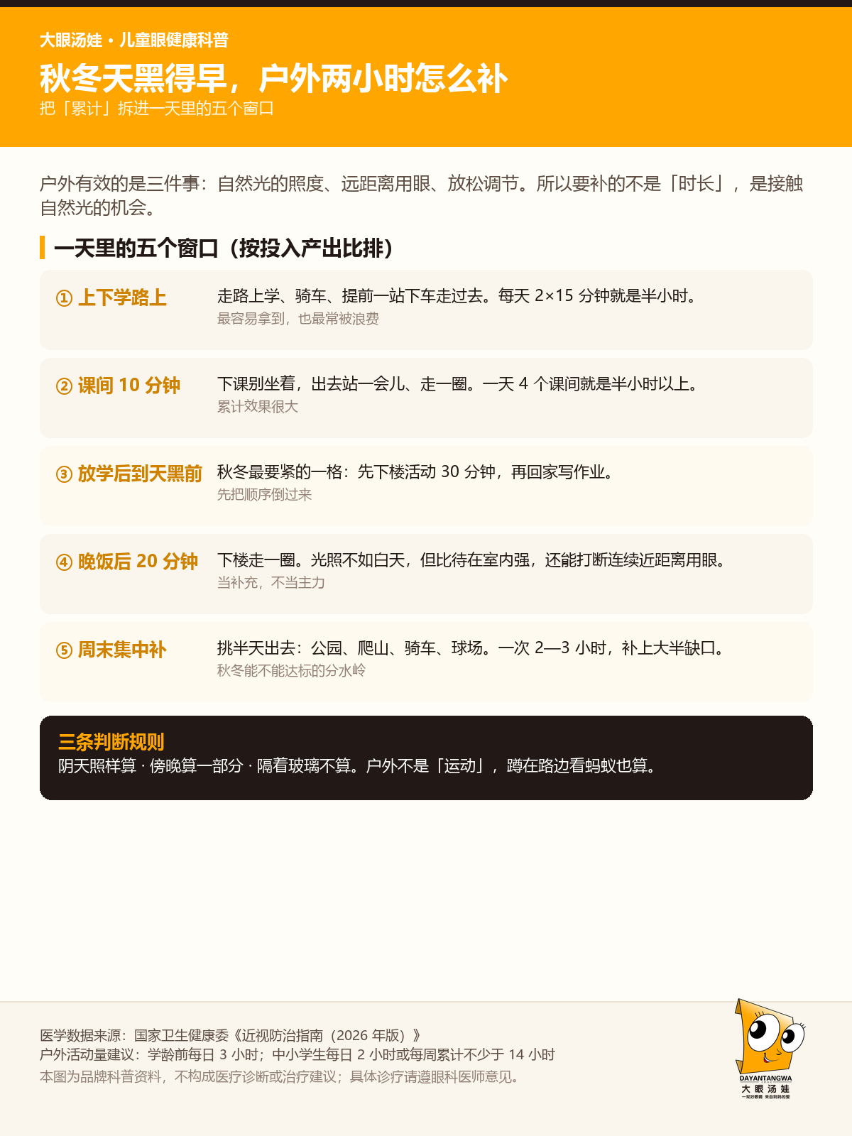 秋冬户外：一天里的五个窗口，按投入产出比排序